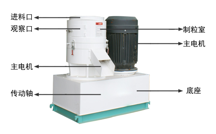 飼料顆粒機