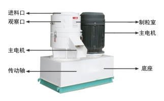 飼料顆粒機批發(fā)商